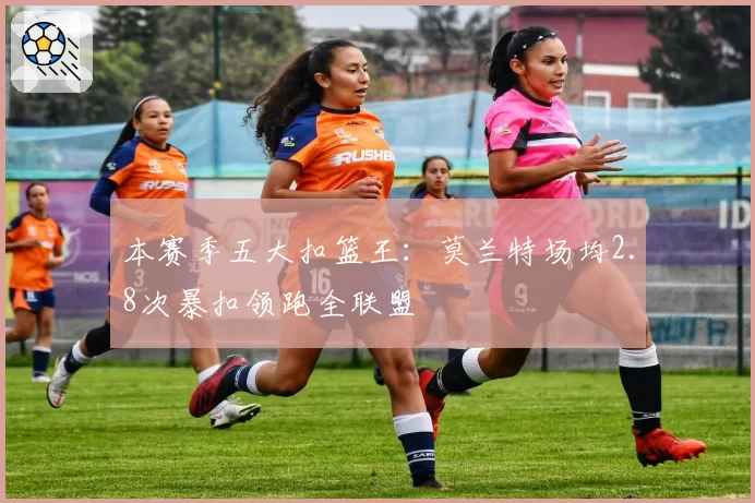 本赛季五大扣篮王：莫兰特场均2.8次暴扣领跑全联盟