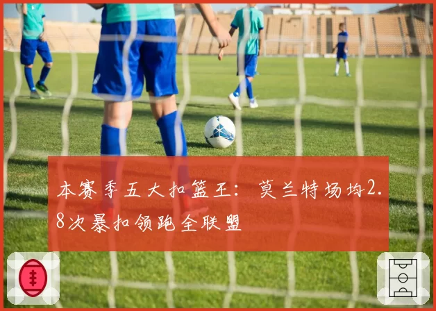 本赛季五大扣篮王:莫兰特场均2.8次暴扣领跑全联盟